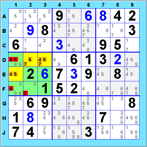 Naked Triple Example