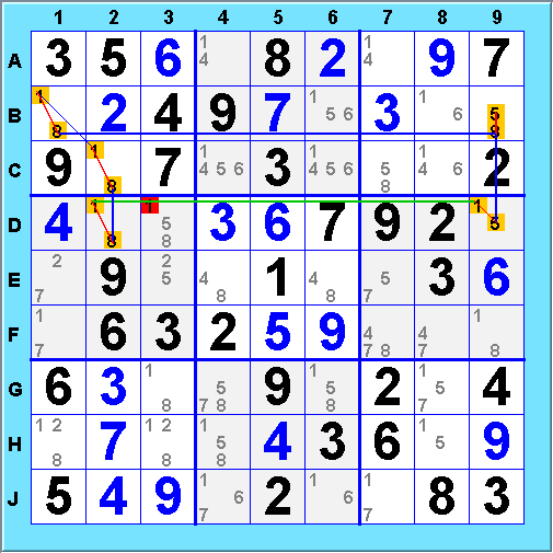 XY Chain Example